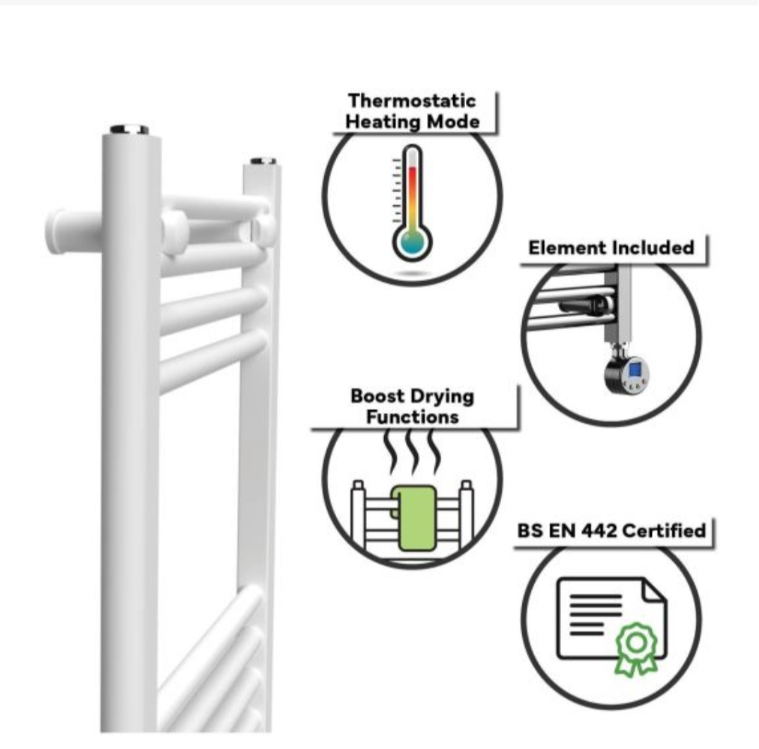 Kandor 500W Electric Towel Warmer Radiator | Wall Mounted Bathroom Heater IP24