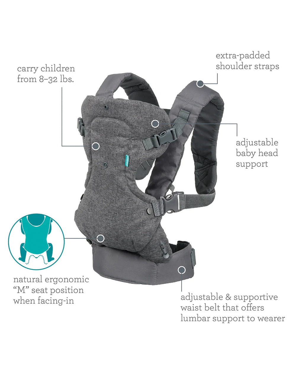 Infantino Flip 4-in-1 Convertible Baby Carrier – Charcoal Grey